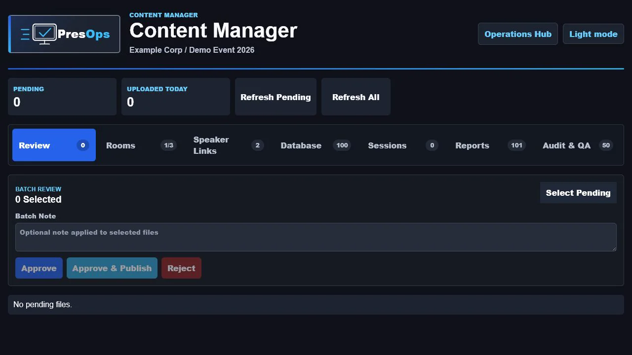 PresOps Content Manager demo environment with review, room, session, report, and audit tools